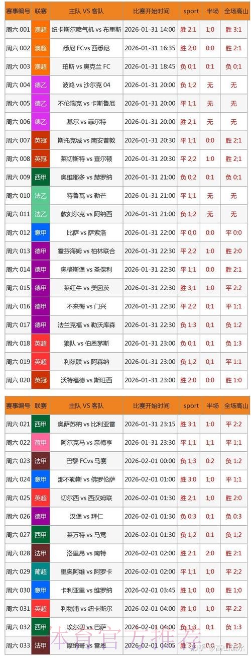 世界杯软件下注攻略 世界杯软件下注攻略