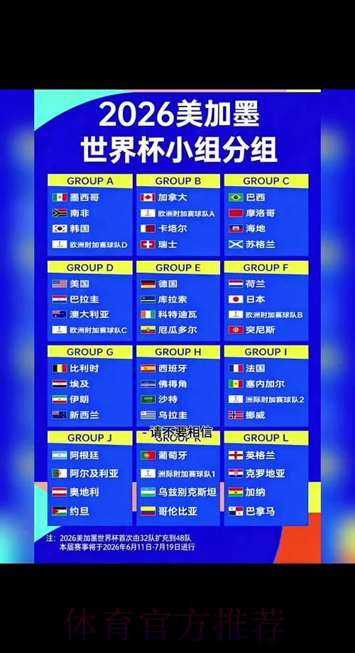 2026世界杯小组赛赛程详细安排比赛时间表直播平台